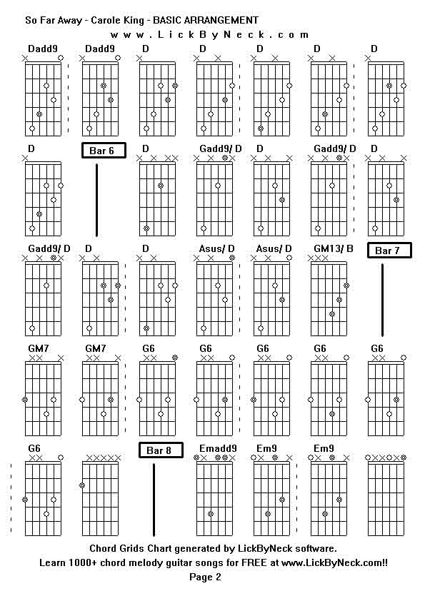 Chord Grids Chart of chord melody fingerstyle guitar song-So Far Away - Carole King - BASIC ARRANGEMENT,generated by LickByNeck software.